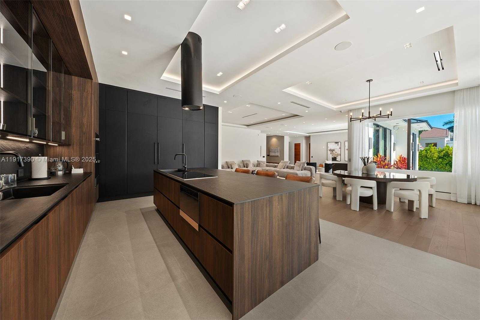 Изображения объекта