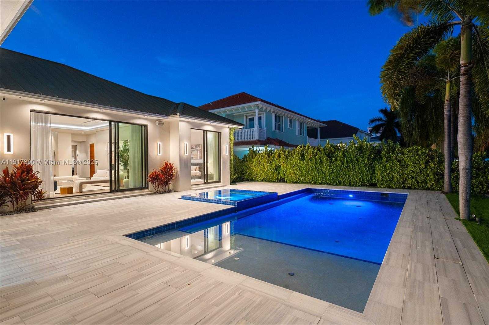 Изображения объекта