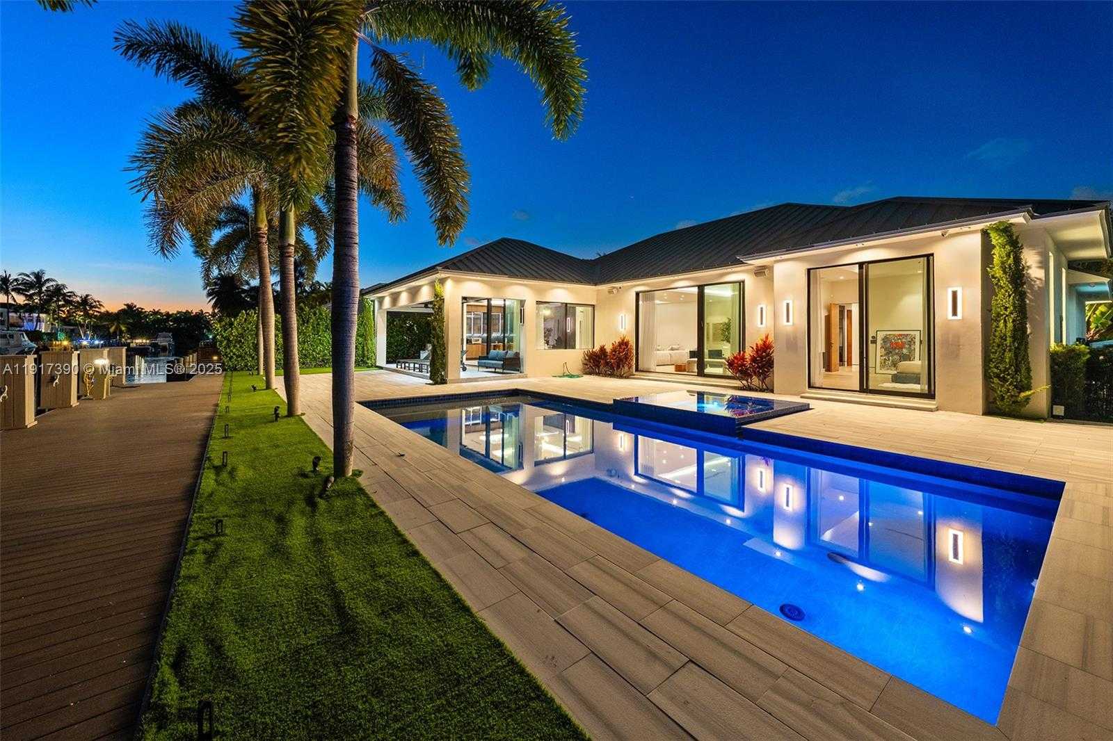 Изображения объекта