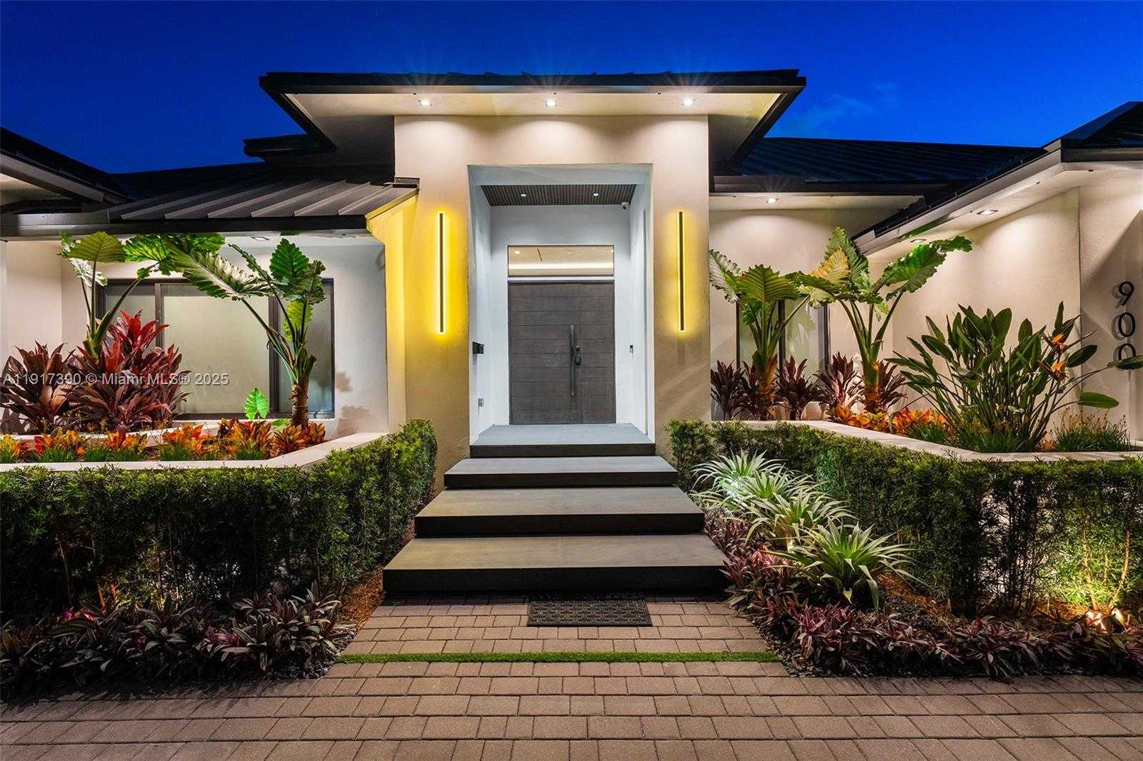 Изображения объекта