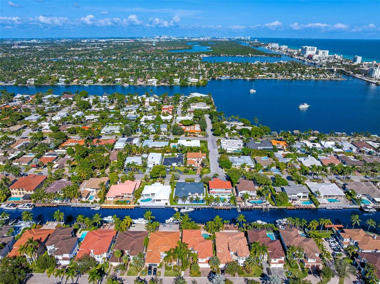 Изображения объекта