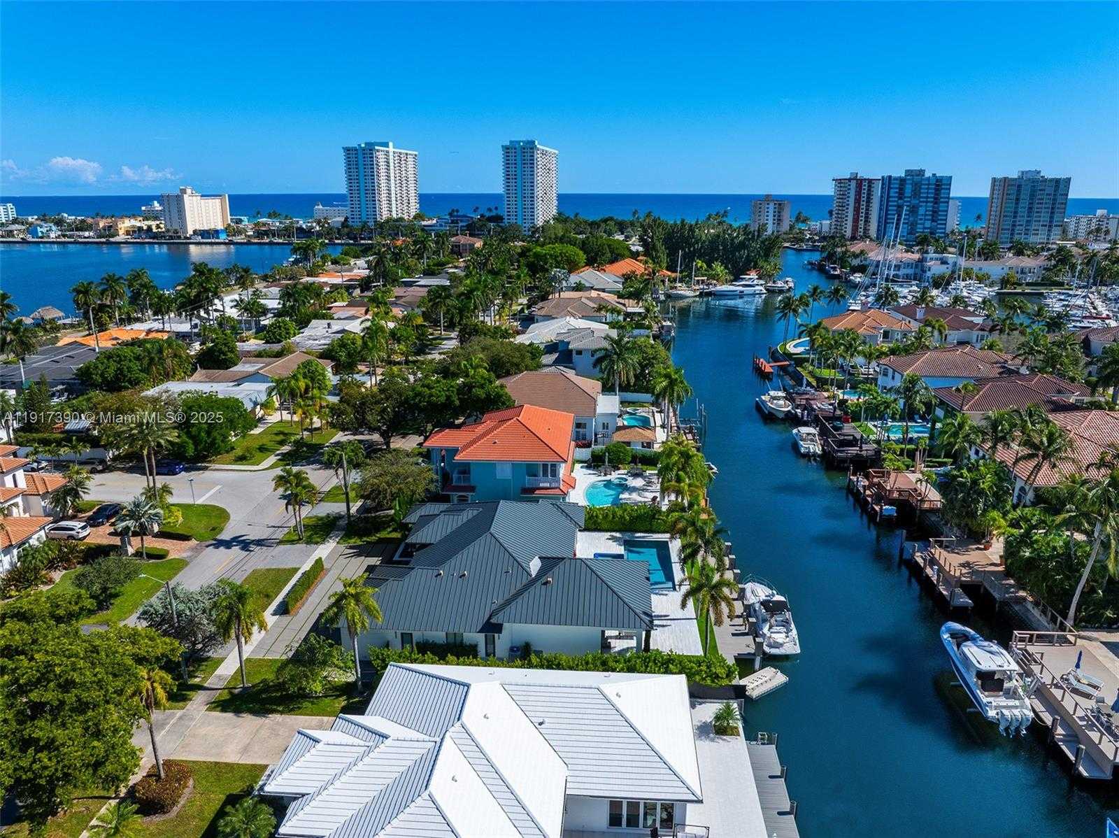 Изображения объекта