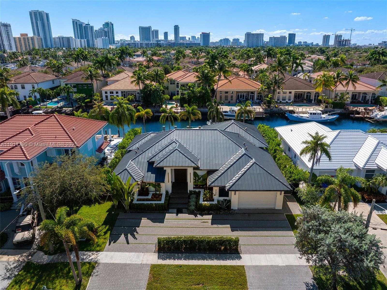 Изображения объекта