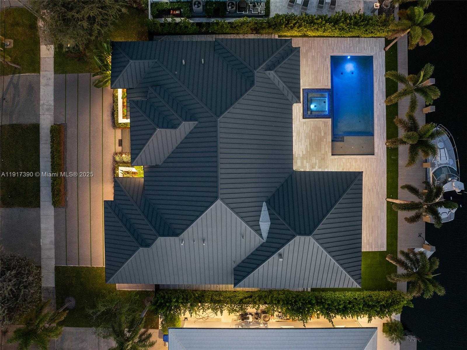 Изображения объекта