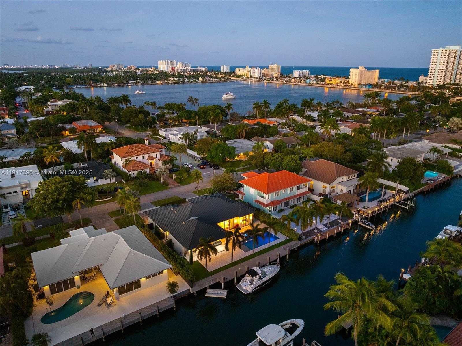 Изображения объекта