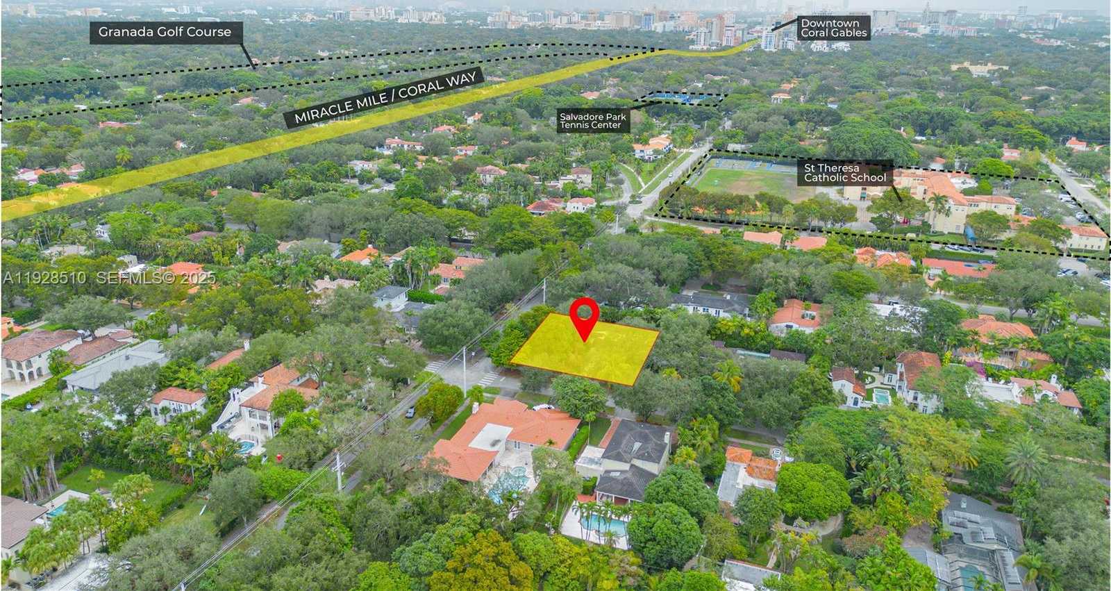 Imagen de Pequeño Objeto