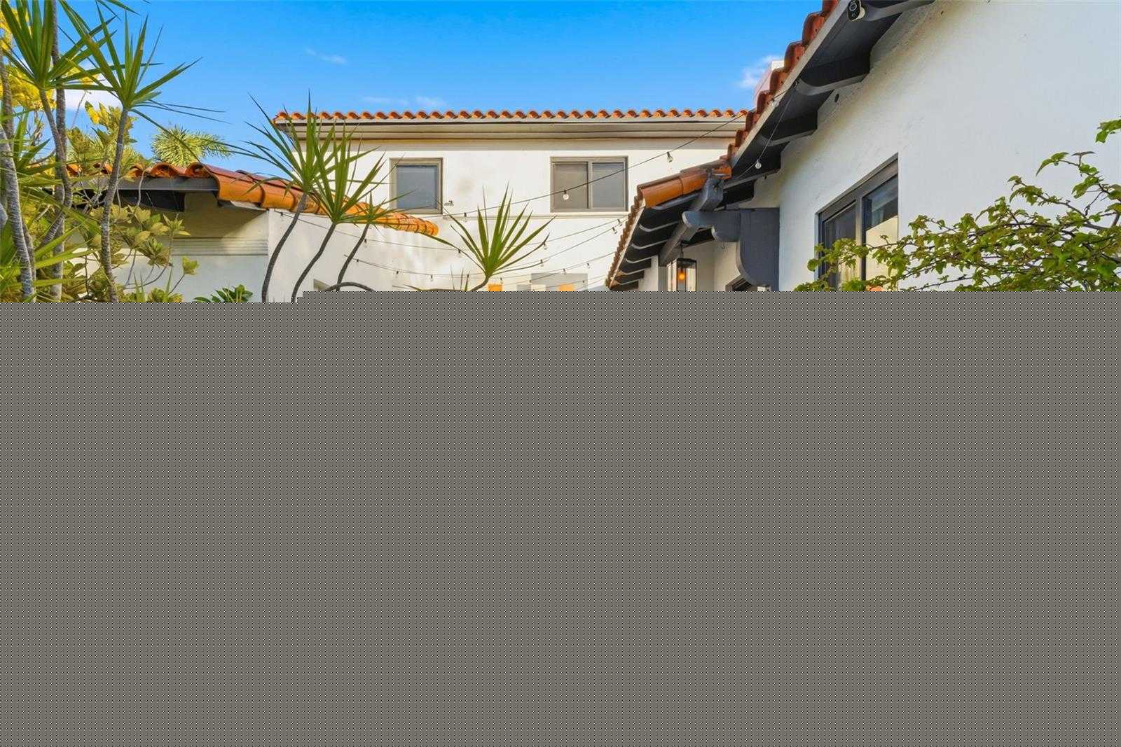 Изображения объекта