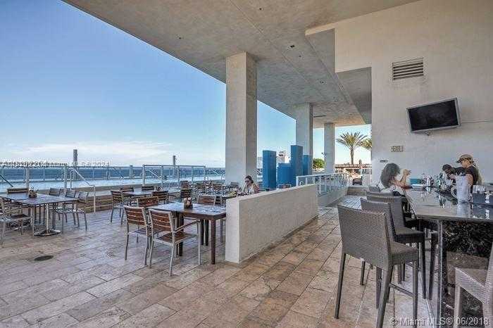 Small Image of 1830 SOUTH OCEAN DR #3809, Hallandale Beach Number 27