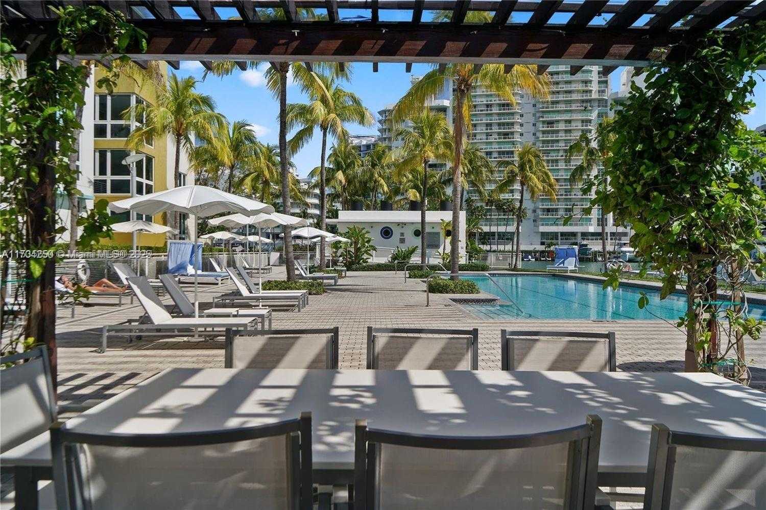 Small Image of 201 AQUA AVE #PH4, Miami Beach Number 27