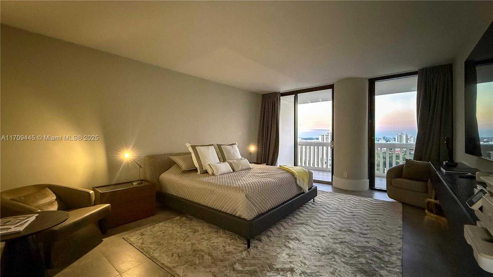 Изображения объекта