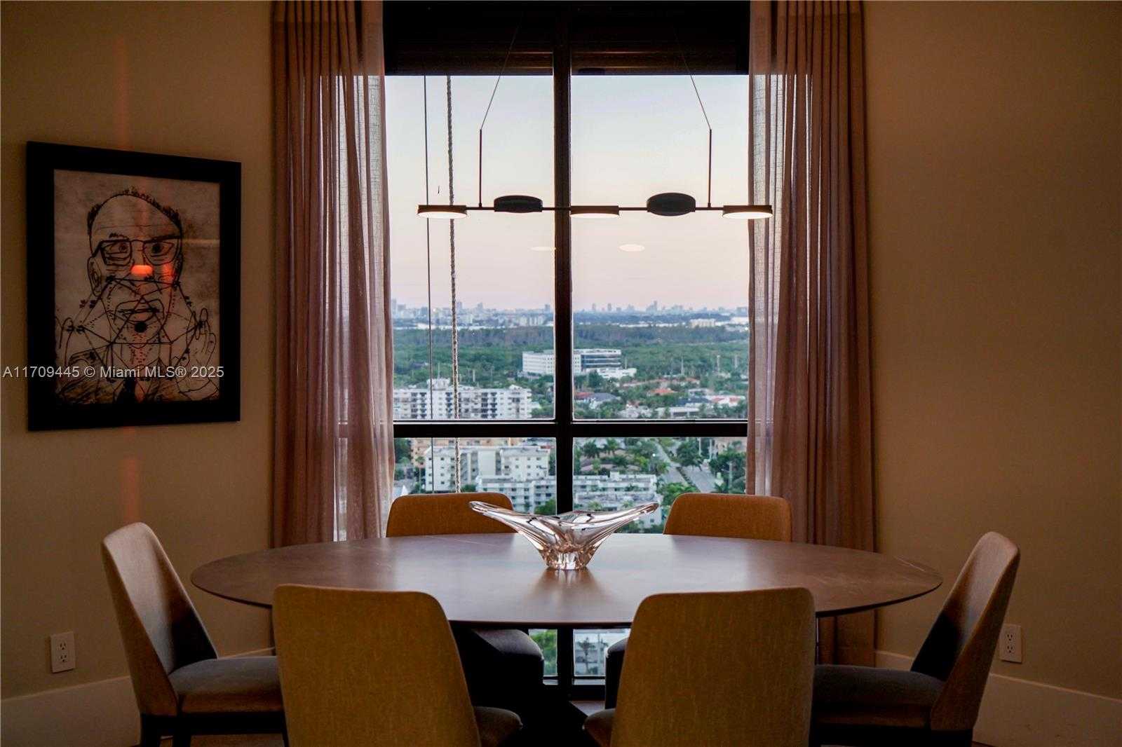 Изображения объекта