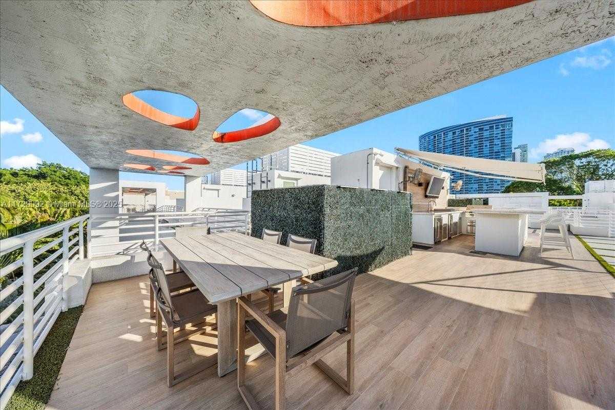 Small Image of 455 NORTH EAST 39TH ST #306, Miami Number 24