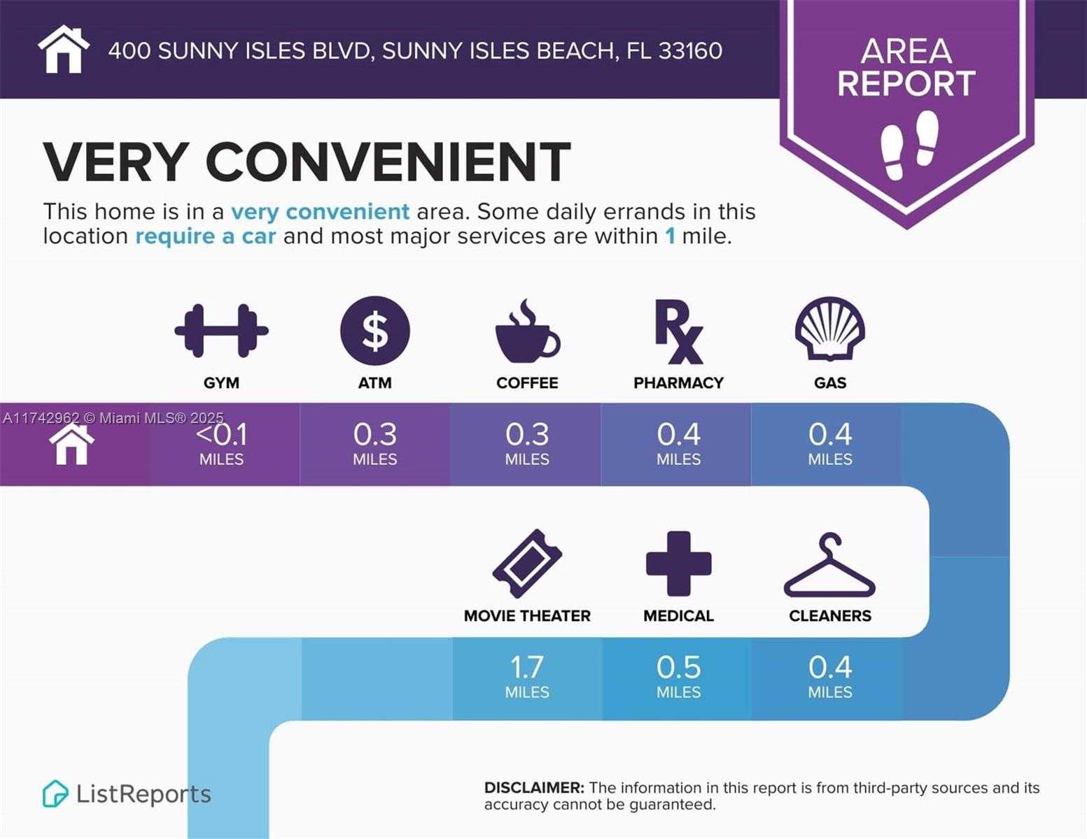 Small Image of 400 SUNNY ISLES BLVD #602, Sunny Isles Beach Number 30