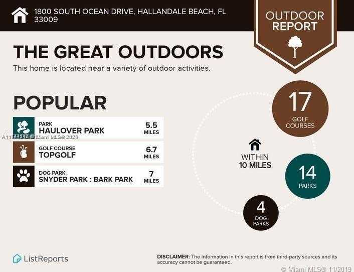 Small Image of 1800 SOUTH OCEAN DR #3908, Hallandale Beach Number 44