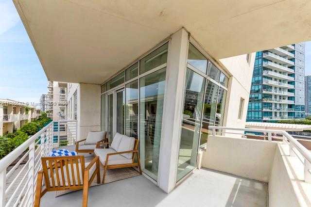 Small Image of 3250 NORTH EAST 1ST AVE #615, Miami Number 32
