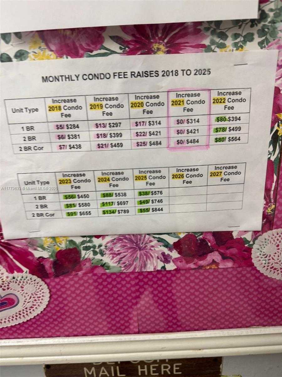 Small Image of 4330 HILLCREST DR #304, Hollywood Number 55