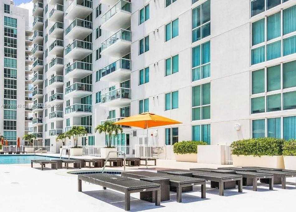 Small Image of 1861 NORTH WEST S RIVER DR #2608, Miami Number 23
