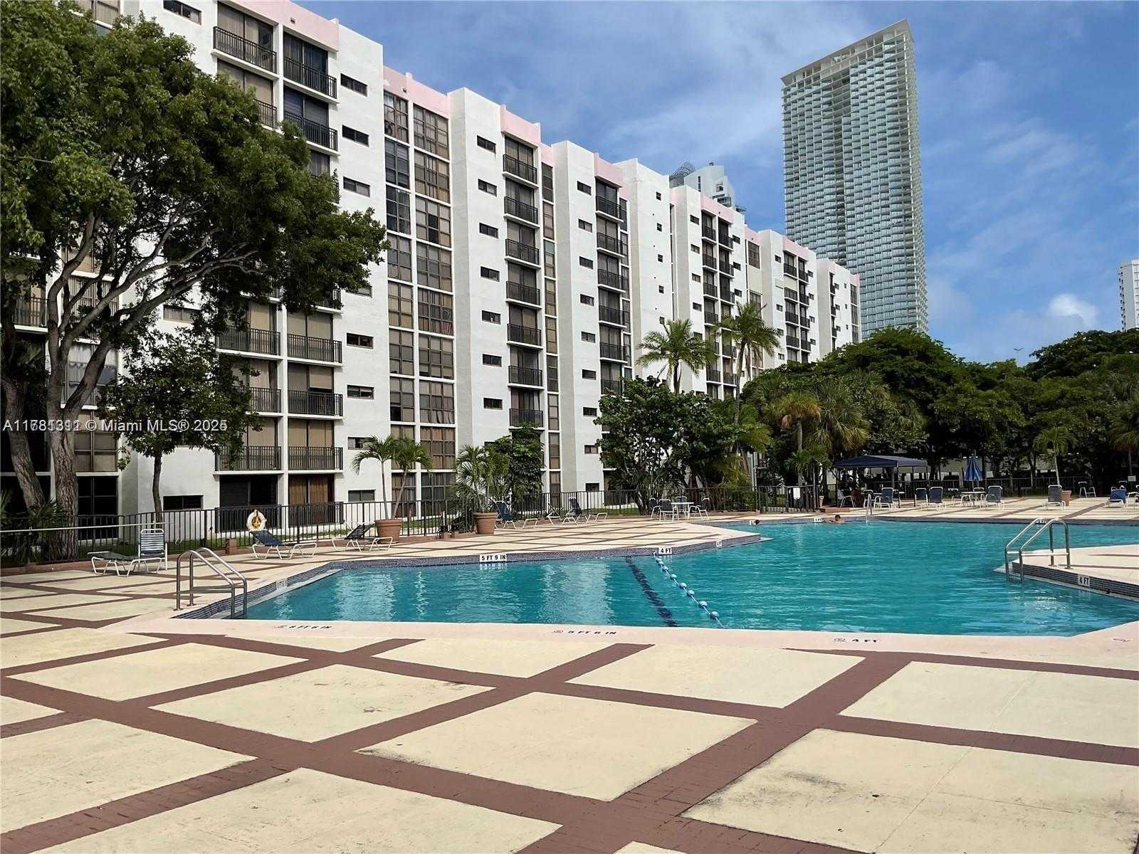 Small Image of 17011 NORTH BAY RD #701, Sunny Isles Beach Number 29