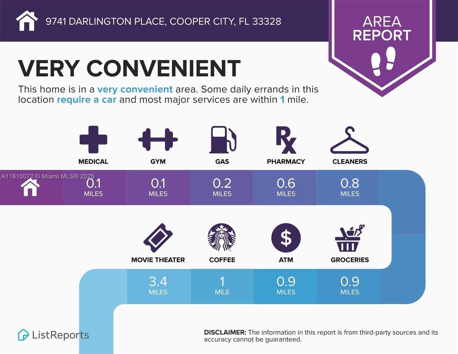 Small Image of 9741 DARLINGTON PL, Cooper City Number 46
