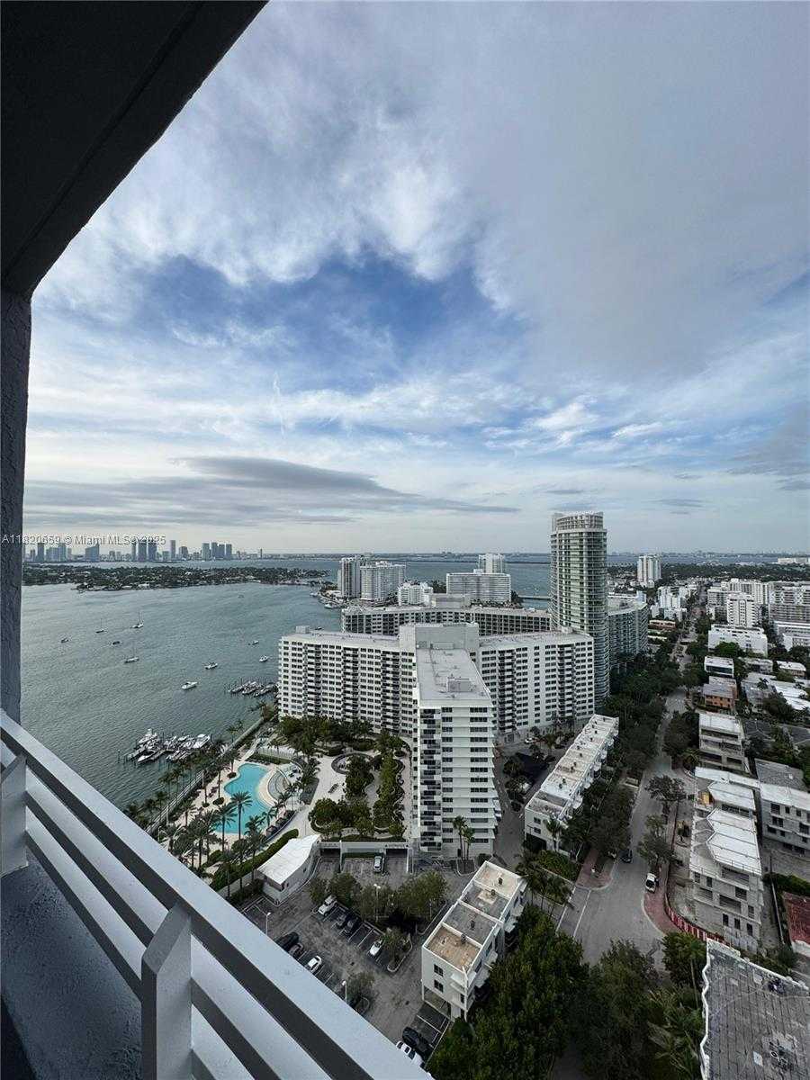 Изображения объекта