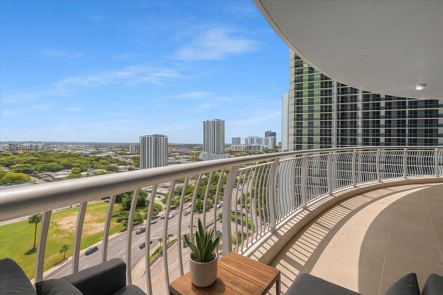 Изображения объекта