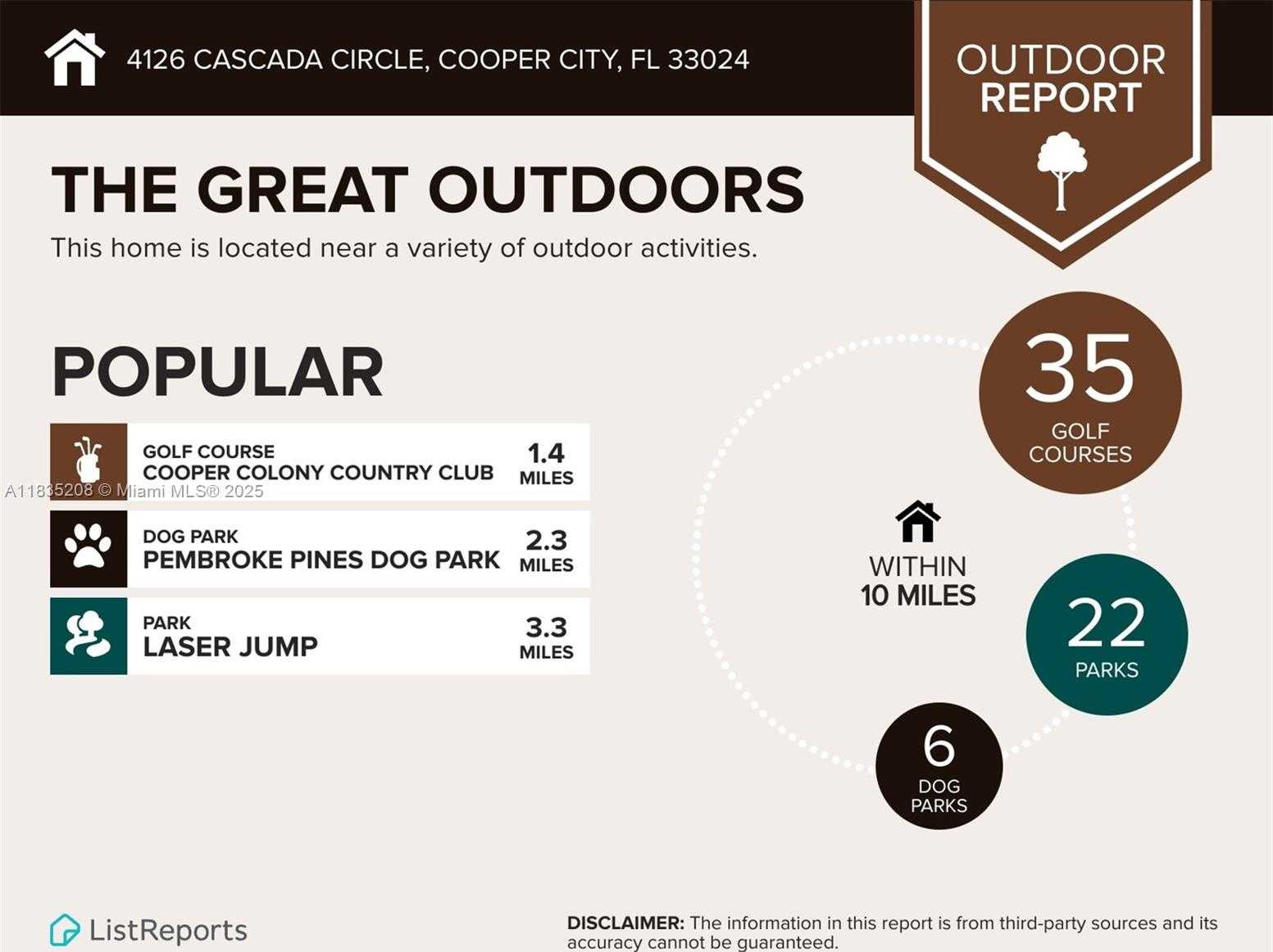 Small Image of 4126 CASCADA CIR, Cooper City Number 64