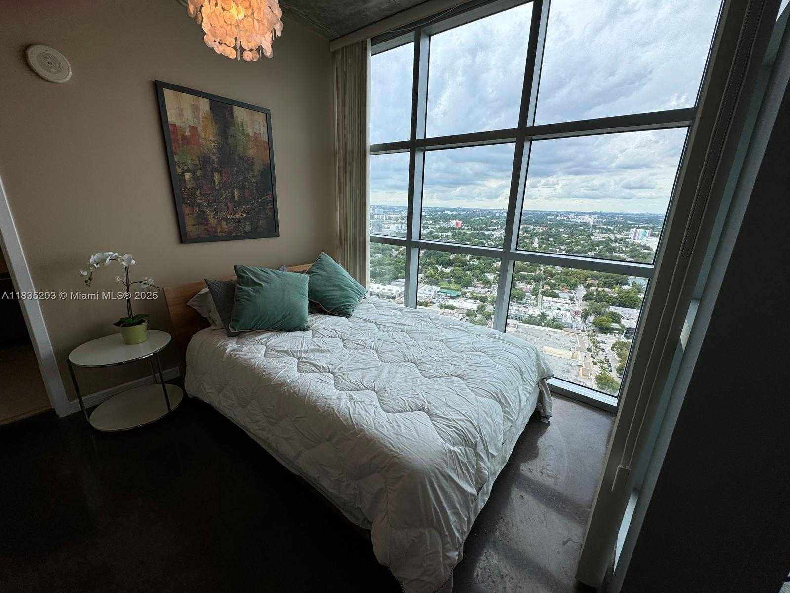 Small Image of 3301 NORTH EAST 1ST AVE #H2903, Miami Number 10