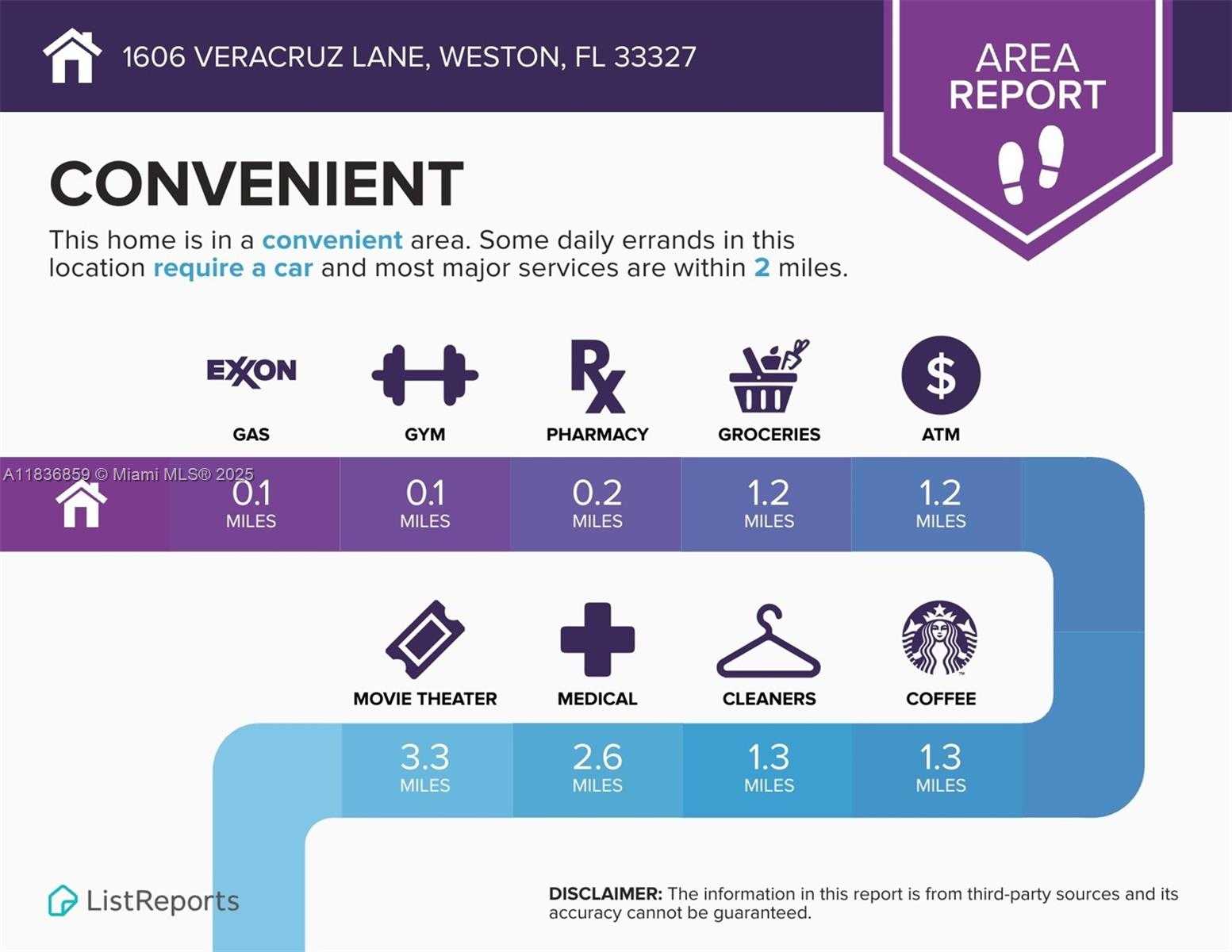 Small Image of 1606 VERACRUZ LN, Weston Number 29
