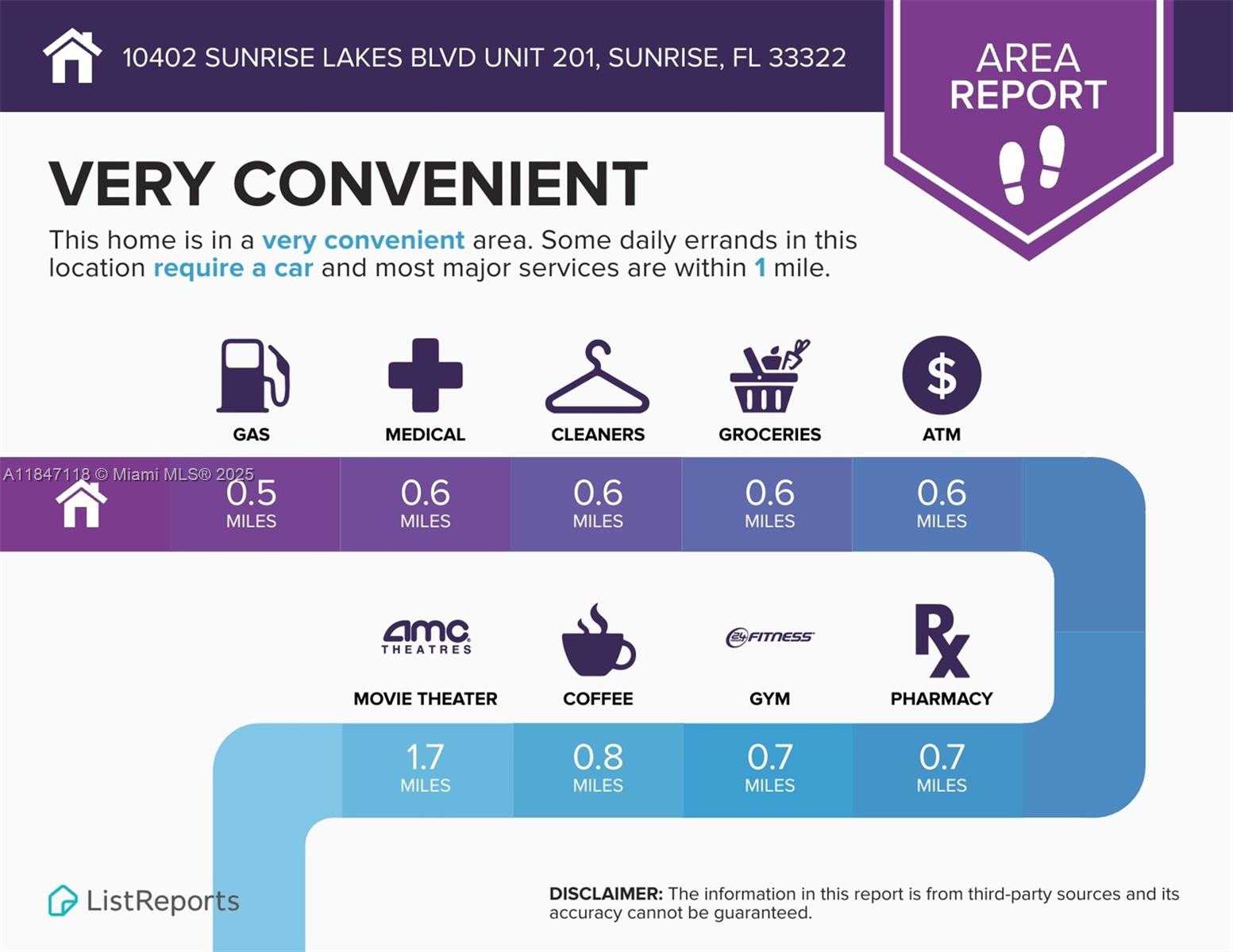 Small Image of 10402 SUNRISE LAKES BLVD #201, Sunrise Number 24