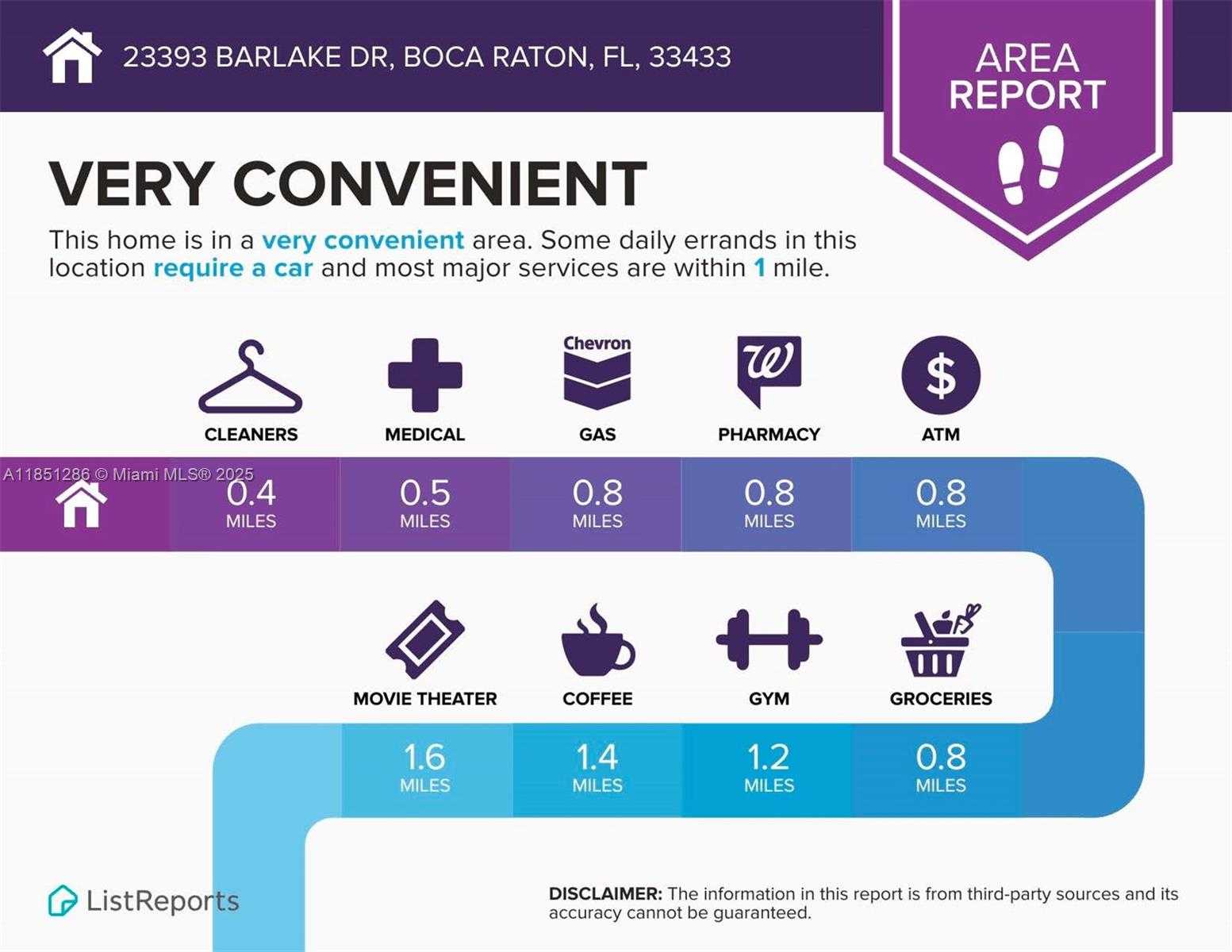 Small Image of 23393 BARLAKE DR, Boca Raton Number 47