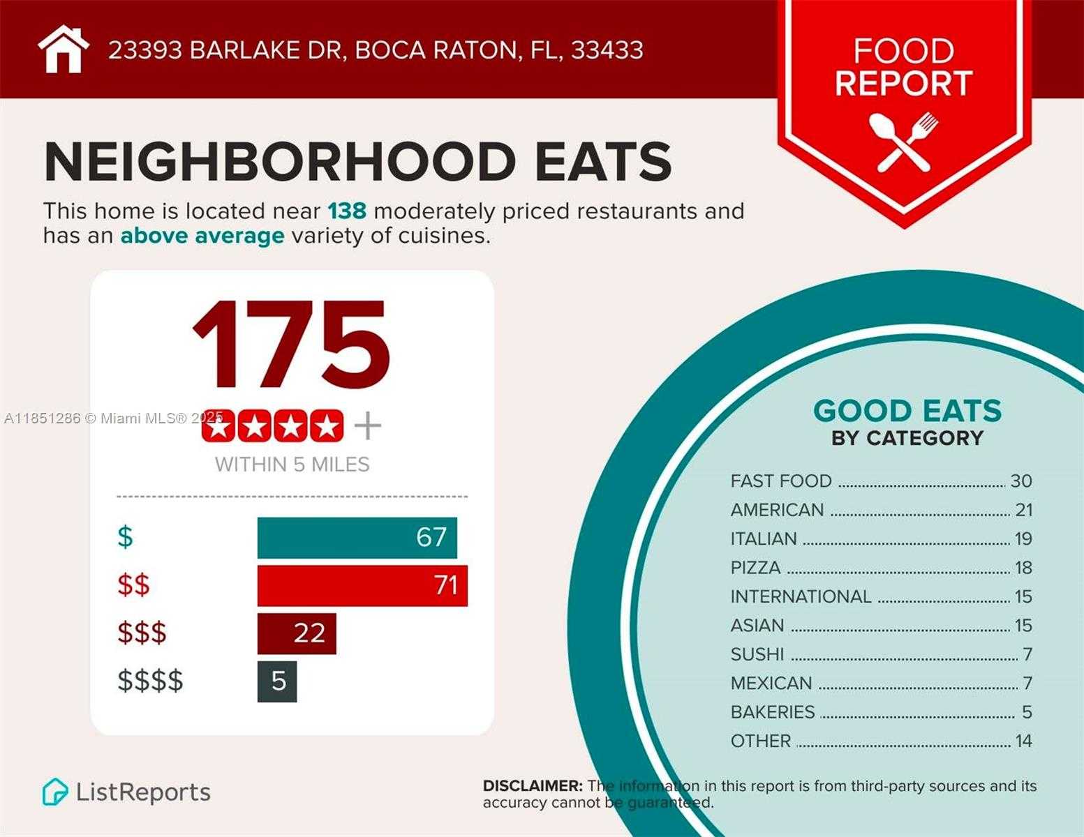 Small Image of 23393 BARLAKE DR, Boca Raton Number 49