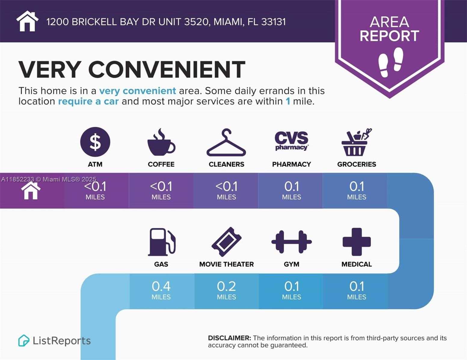 Small Image of 1200 BRICKELL BAY DR #3520, Miami Number 9