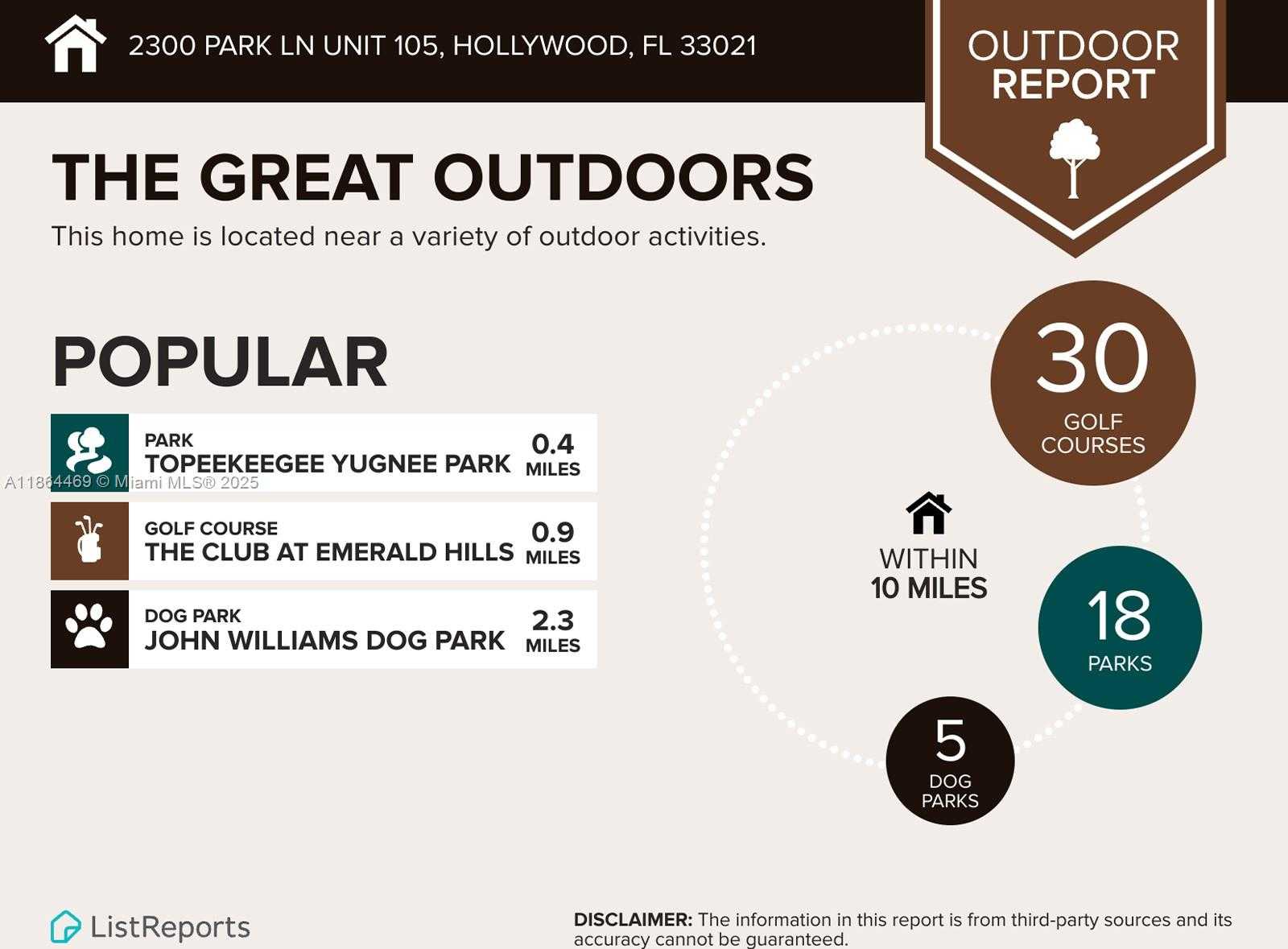 Small Image of 2300 PARK LN #105, Hollywood Number 48