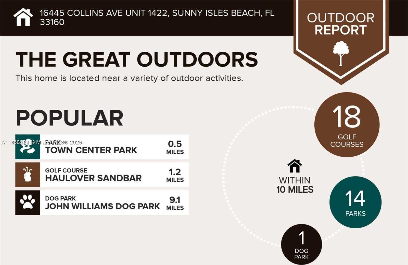 Small Image of 16445 COLLINS AVE #1422, Sunny Isles Beach Number 48