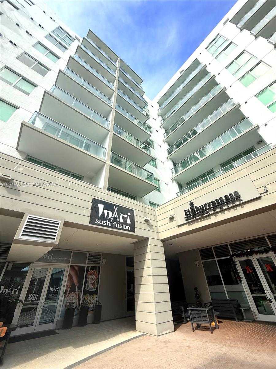 Изображения объекта