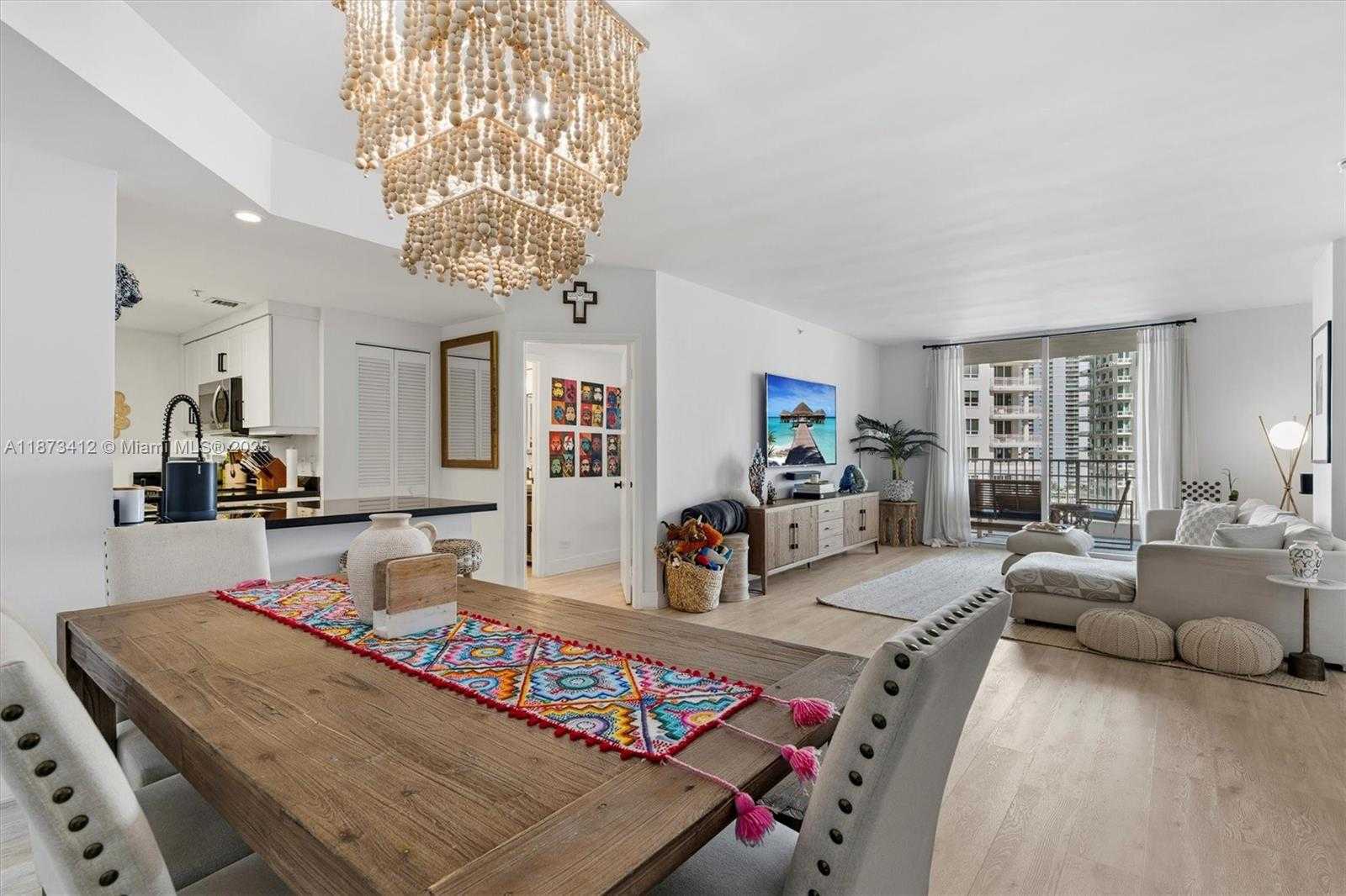 Изображения объекта