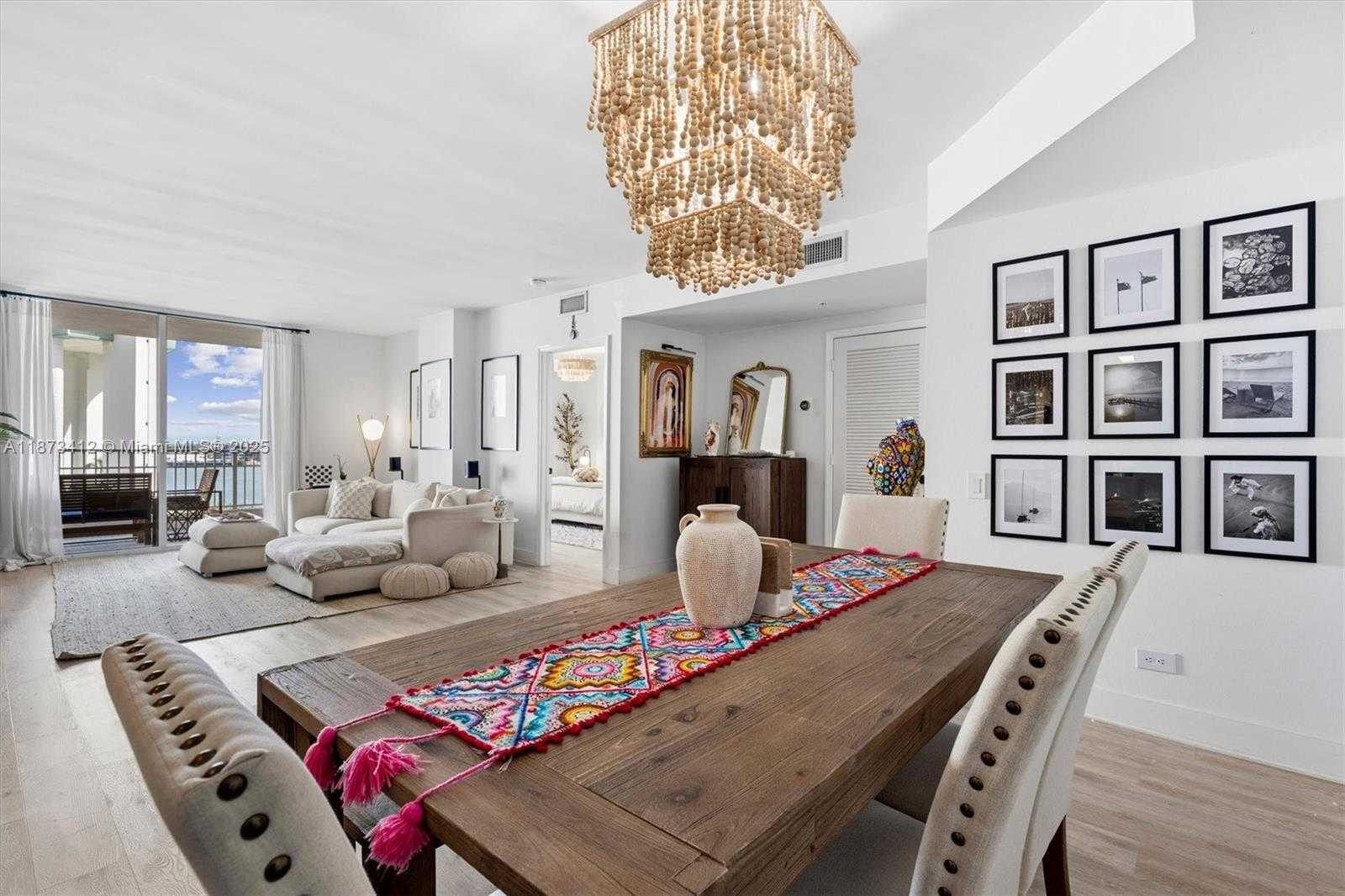 Изображения объекта