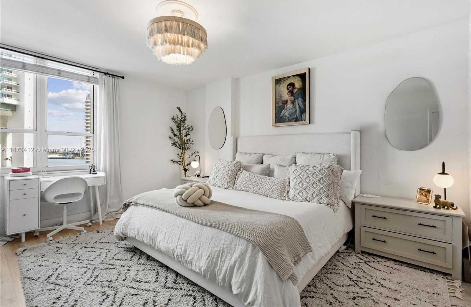 Изображения объекта