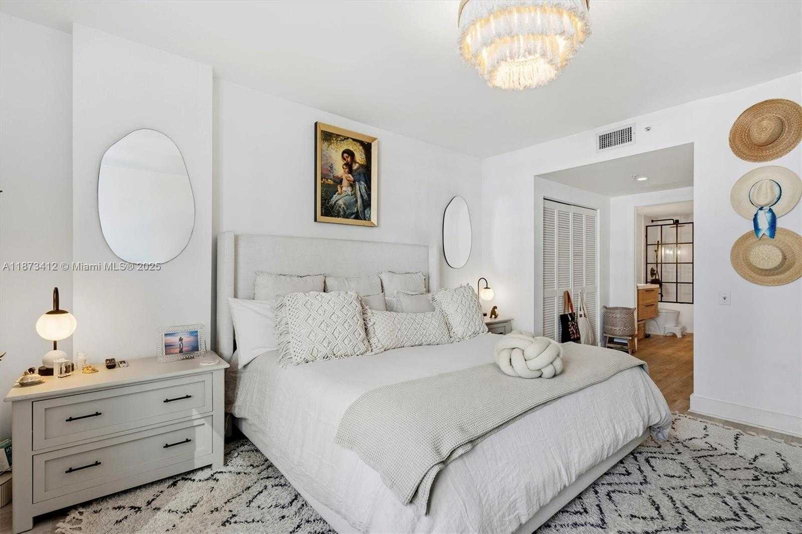 Изображения объекта