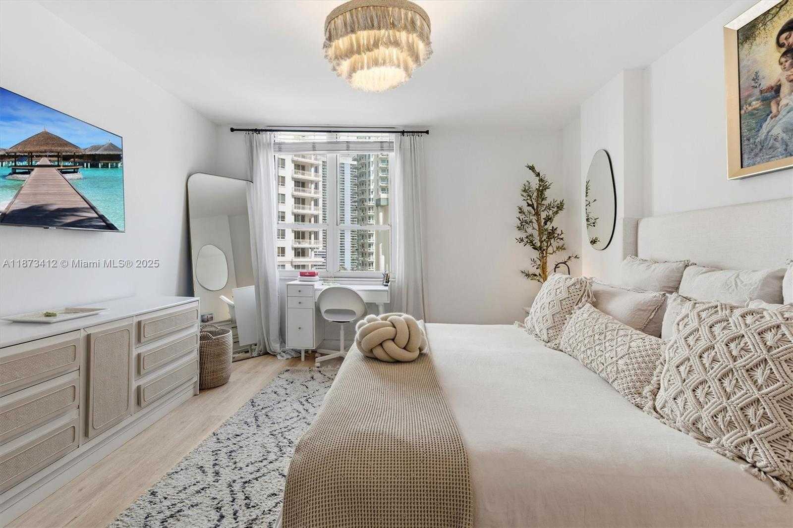 Изображения объекта