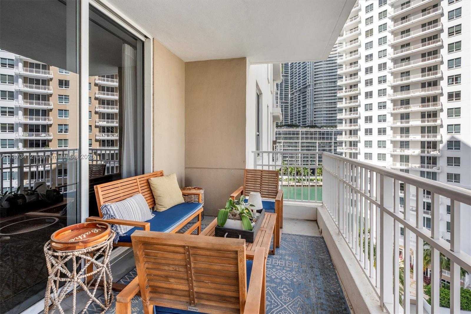 Изображения объекта