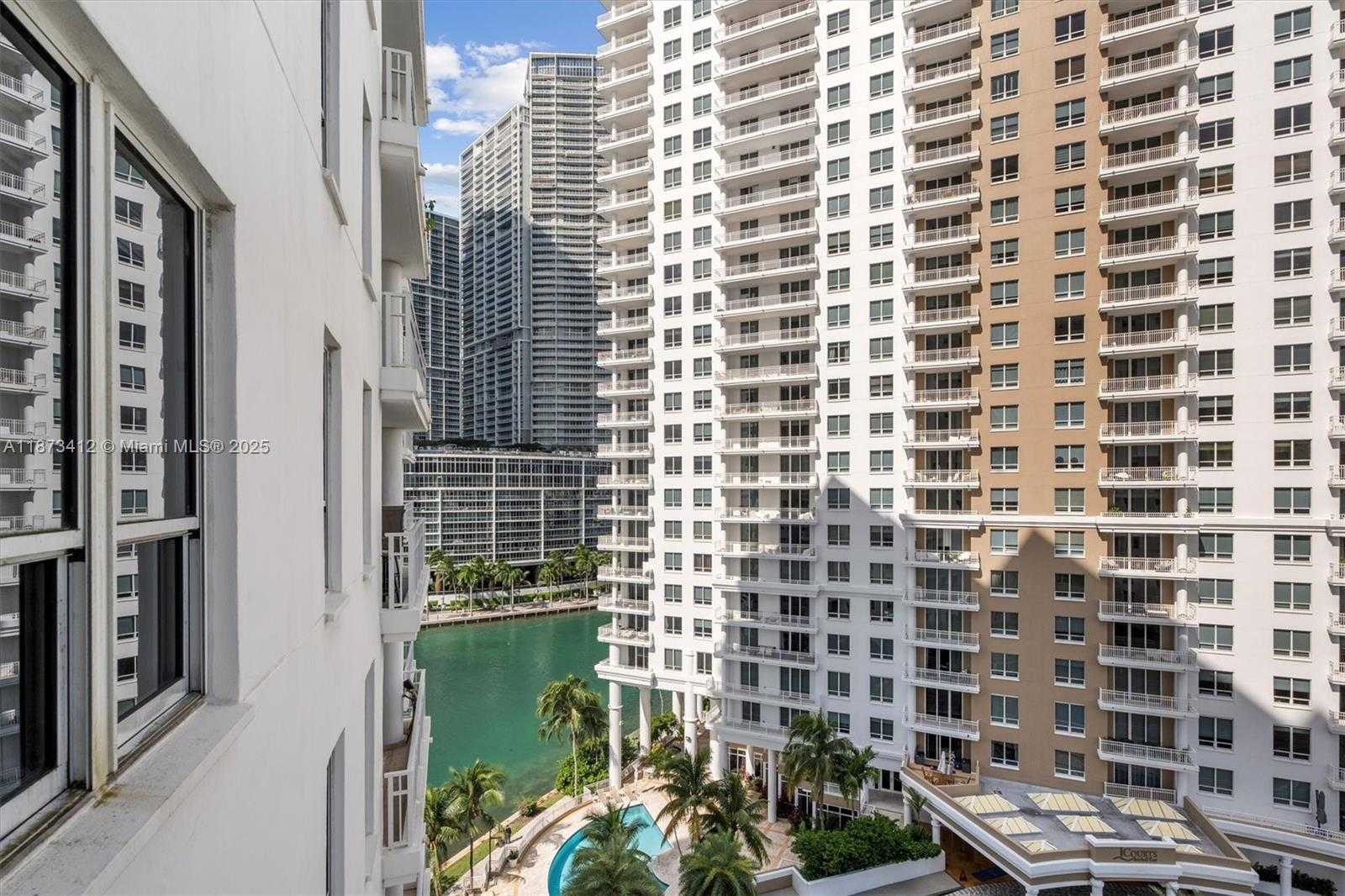 Изображения объекта