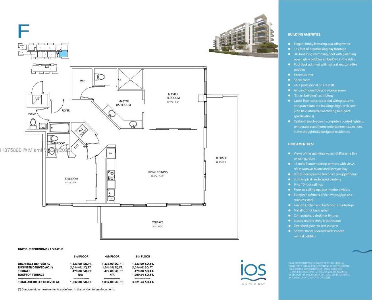 Small Image of 720 NORTH EAST 62ND ST #306, Miami Number 45