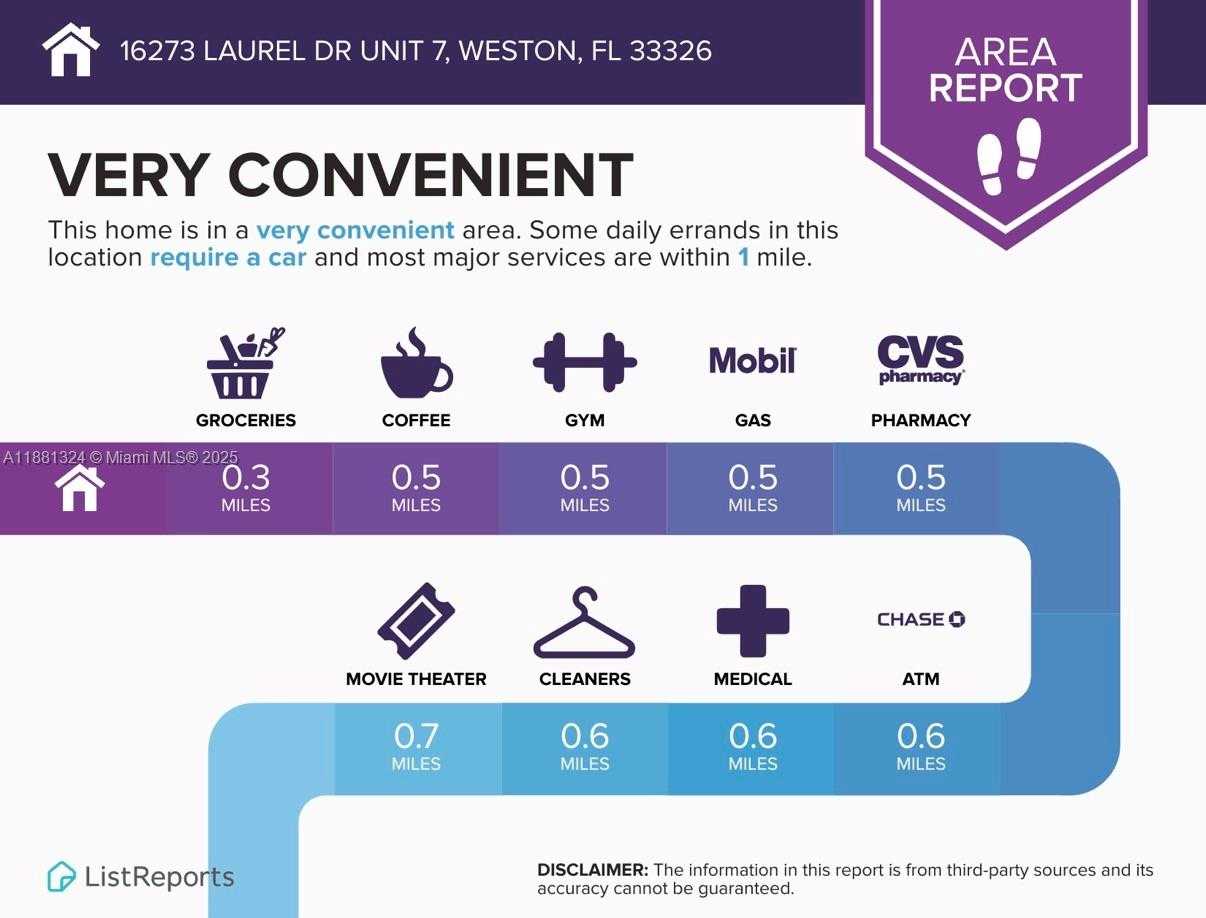 Small Image of 16273 LAUREL DR #7, Weston Number 36