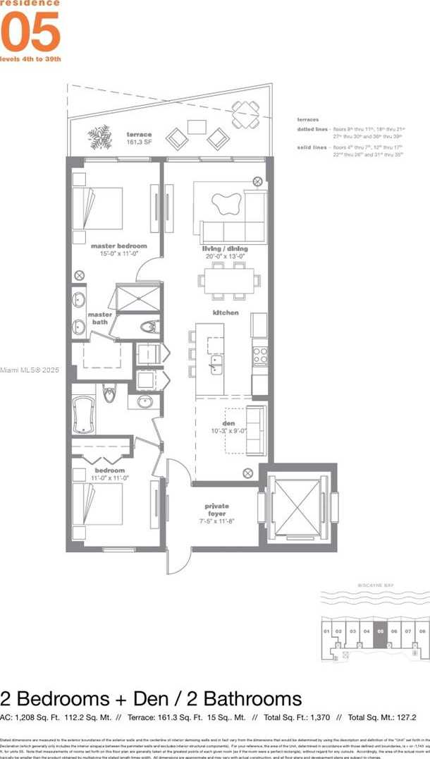 Small Image of 460 NORTH EAST 28TH ST #1805, Miami Number 25