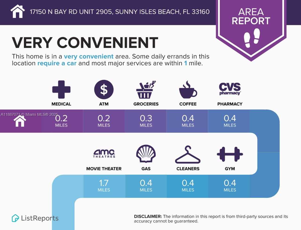 Small Image of 17150 NORTH BAY RD #2905, Sunny Isles Beach Number 66