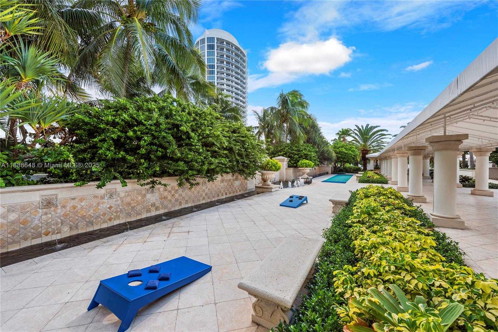 Изображения объекта