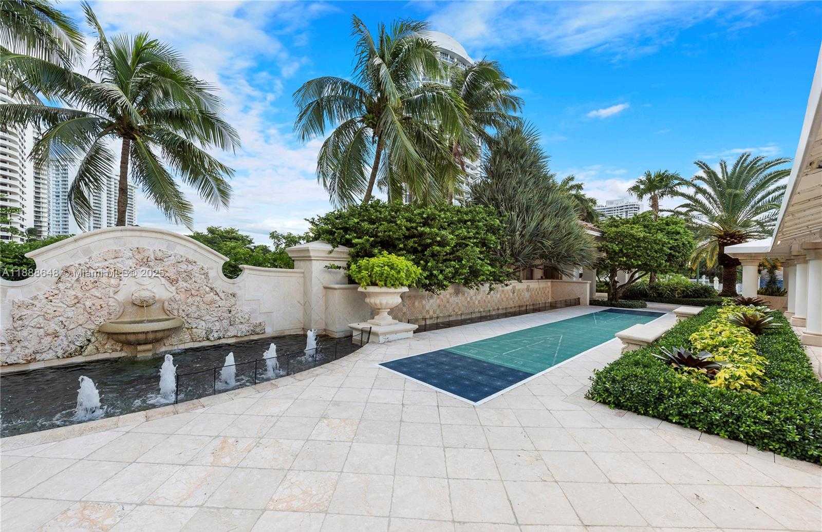 Изображения объекта