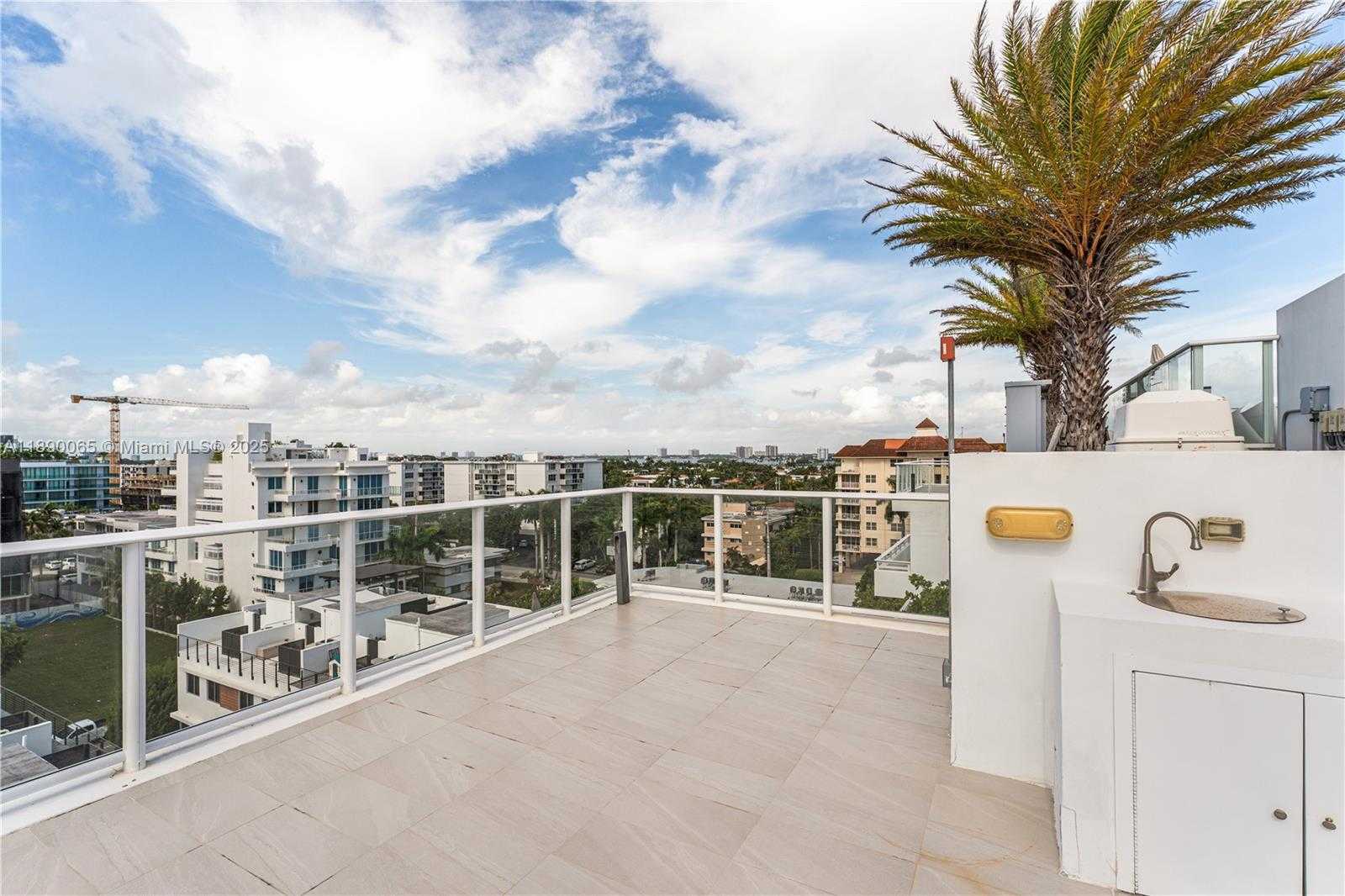 Изображения объекта