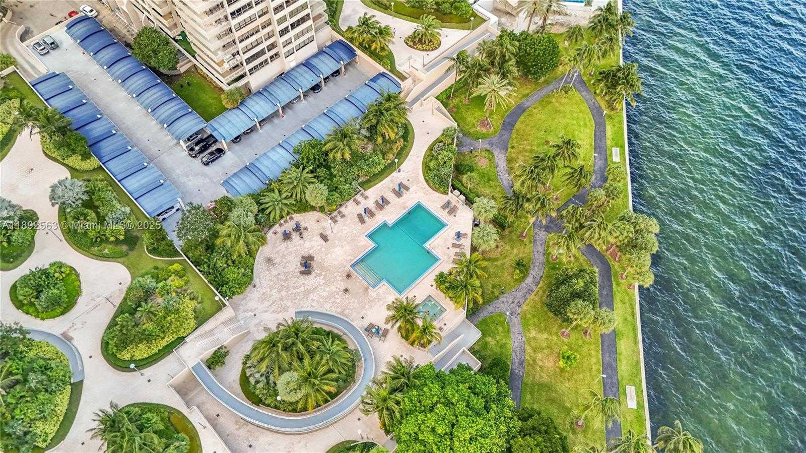 Изображения объекта